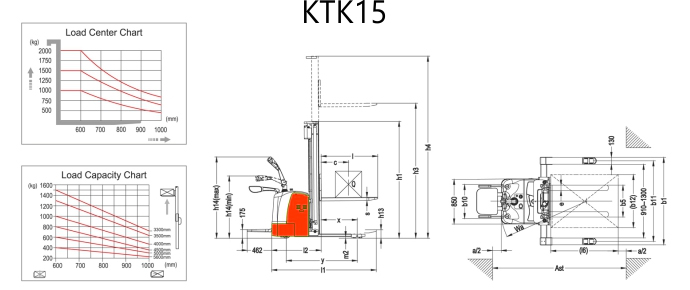 Semi electric pallet truck MP15A